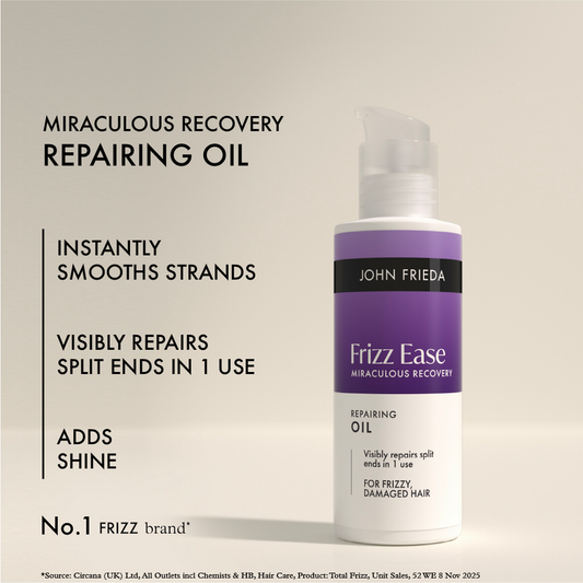 Miraculous Recovery Repairing Oil