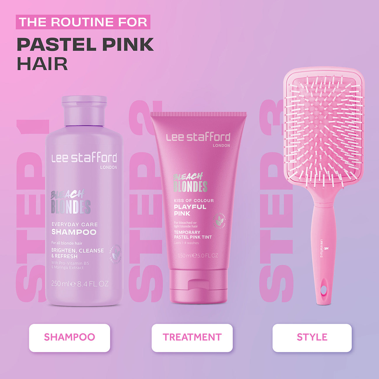 Bleach Blondes : Pink Treatment