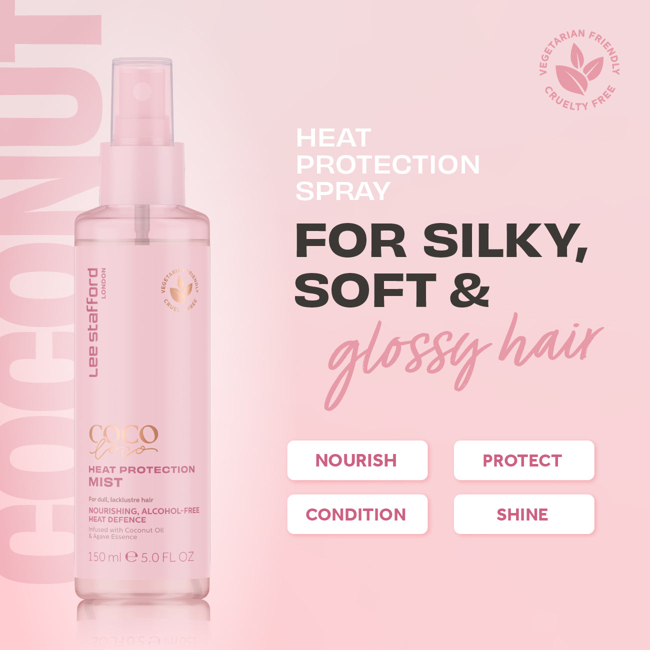 CoCo LoCo & Agave : Heat Protection