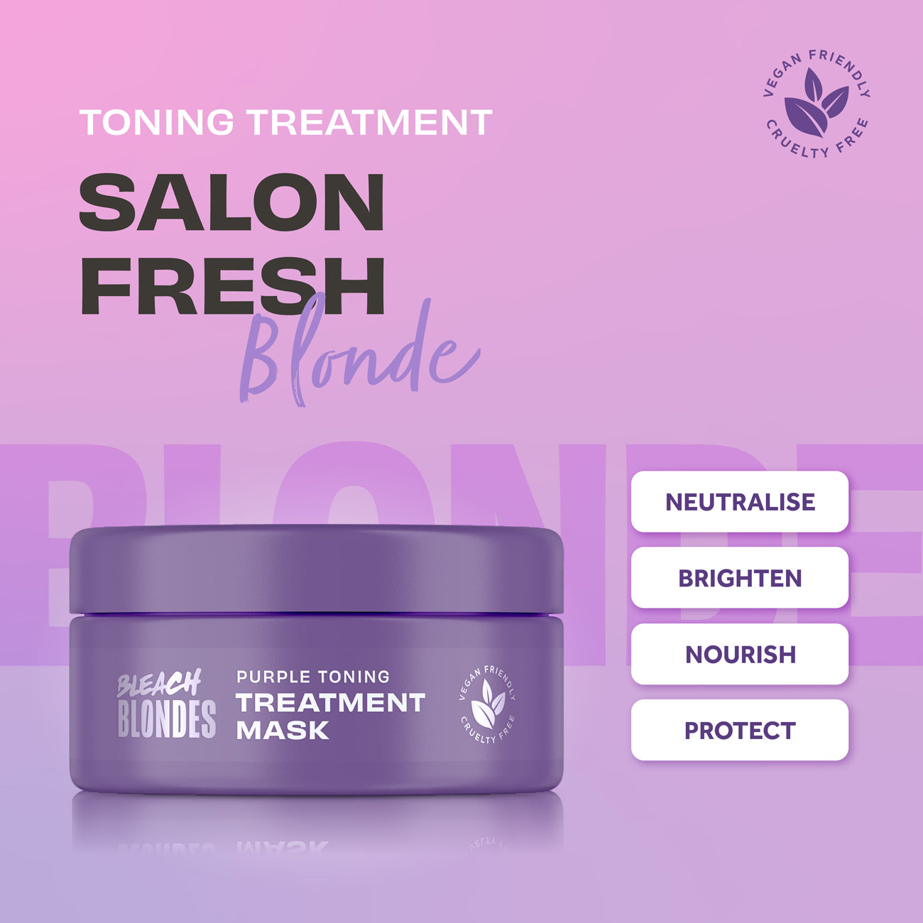 Bleach Blondes : Purple Toning Mask