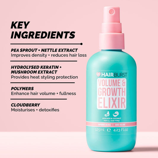 Volume & Growth Elixir