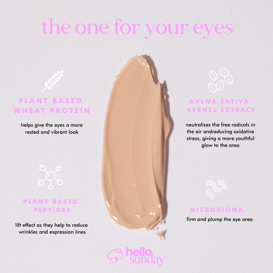 The One For Your Eyes SPF 50 augnkrem