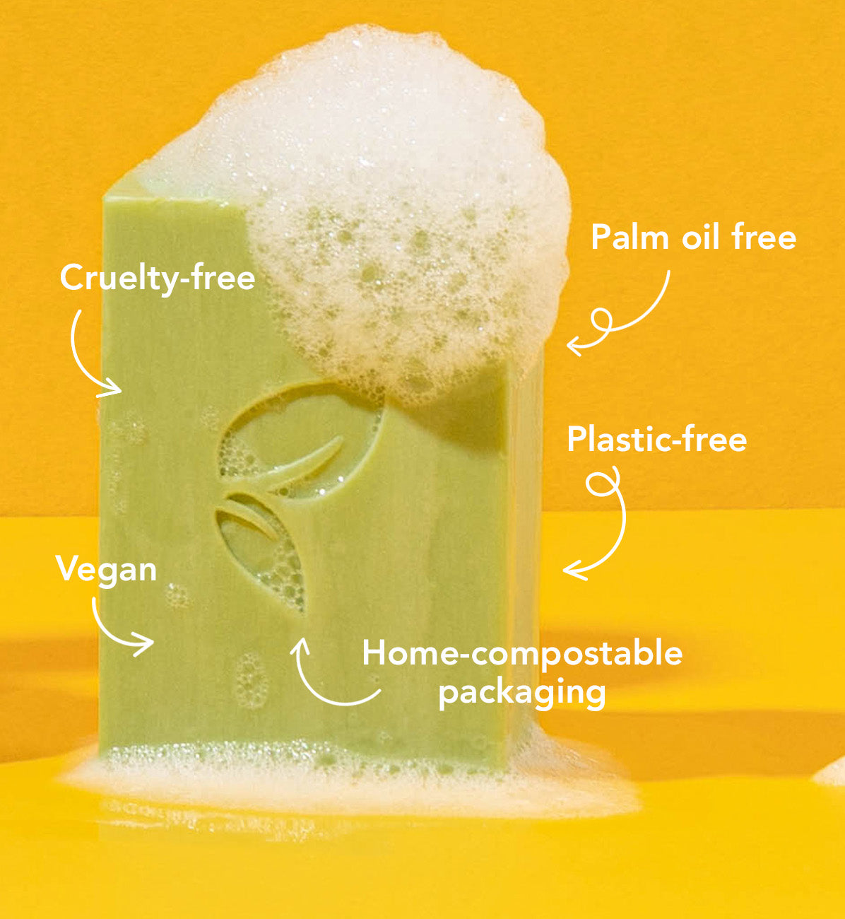Matcha, Lime & Lemongrass Bodywash