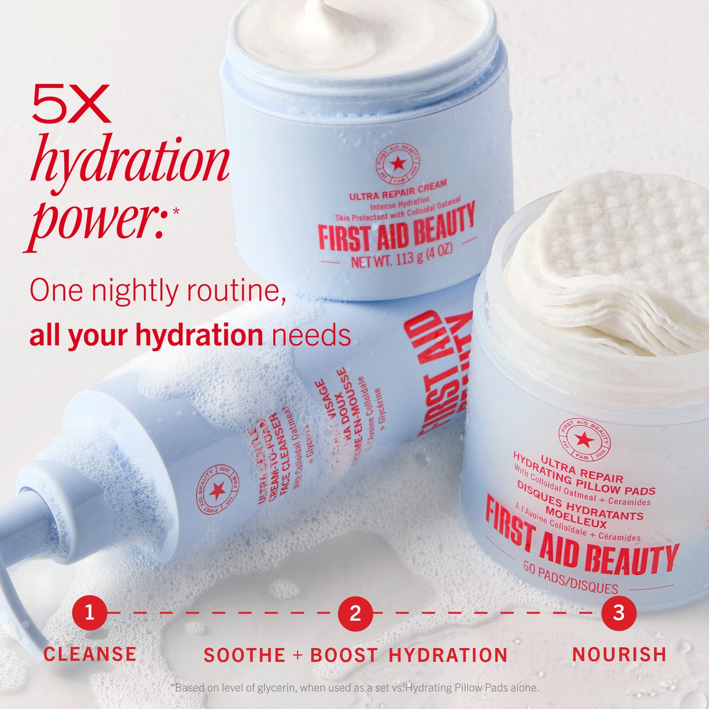 Ultra Repair Hydrating Pillow Pads