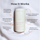 Super Deo - Coco Lavender