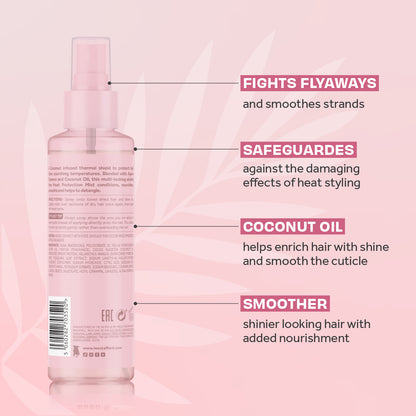 CoCo LoCo & Agave : Heat Protection