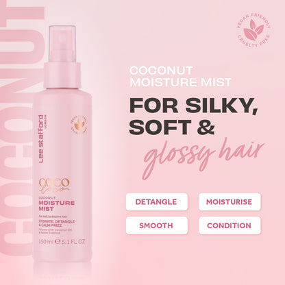 CoCo LoCo & Agave : Moisture Mist