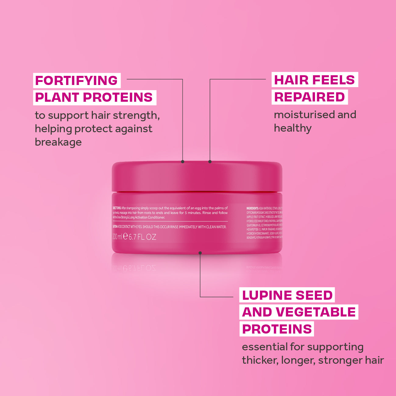 Grow Strong & Long : Activation Treatment Mask