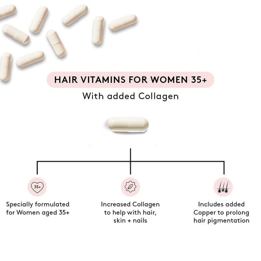 Hair Vitamins for Women 35+