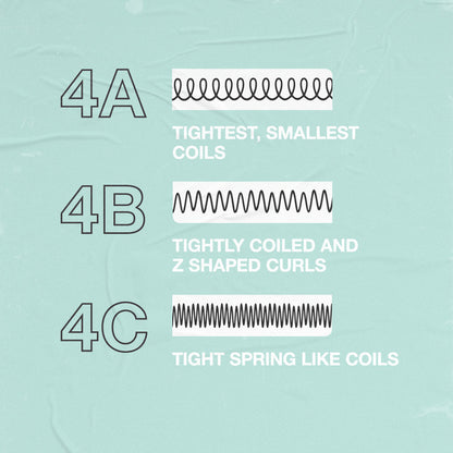 Coil Awakening Sulphate Free Cream Cleanser